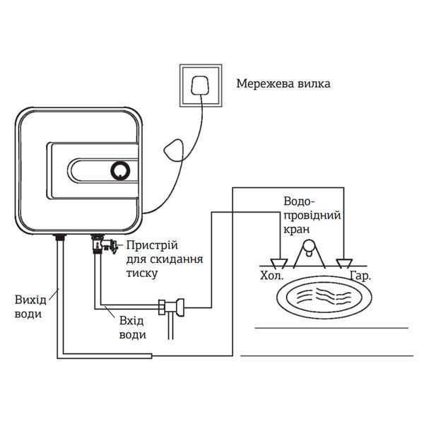 Водонагрівач "Над мийкою" Mixxus EWH-0530 Small Over накопич. 30 л, мокр.тен 1,5 kW (WH0005) WH0005 фото
