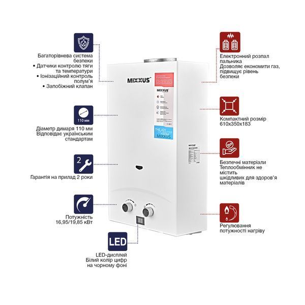 Газовая колонка Mixxus GWH-0112 BASIC WHITE дымоходная 12 л/мин (WH0029) WH0029 фото