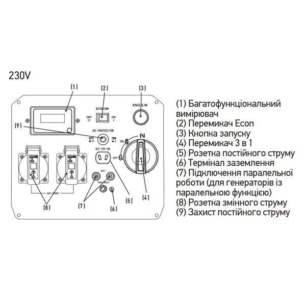 Генератор бензиновий інверторний KOER KU.3800iE (KR3428) KR3428 фото