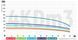 Центробіжний насос Koer 4KDm 3/12+50М 1 1/4" (KP2875) KP2875 фото 4