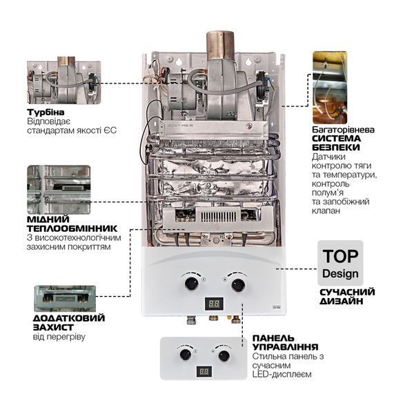 Газова колонка Mixxus GWH-0710 BASIC TURBO WHITE турбована 10 л/хв (WH0028) WH0028 фото