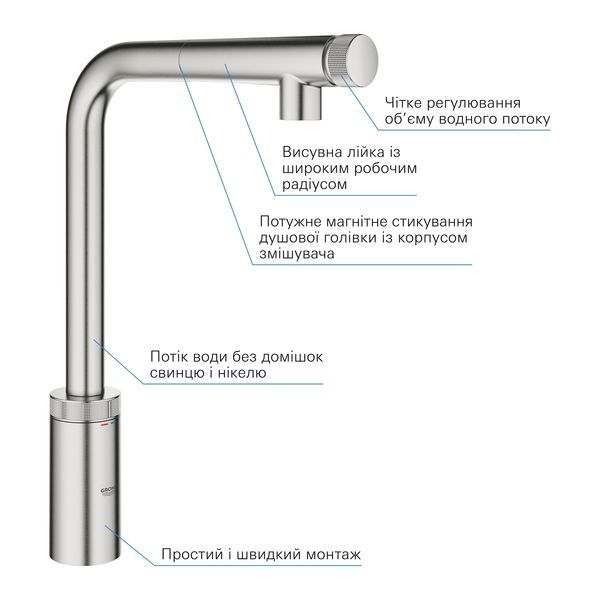 Смеситель для кухни с выдвижным изливом Grohe Minta SmartControl (31613DC0) 31613DC0 фото