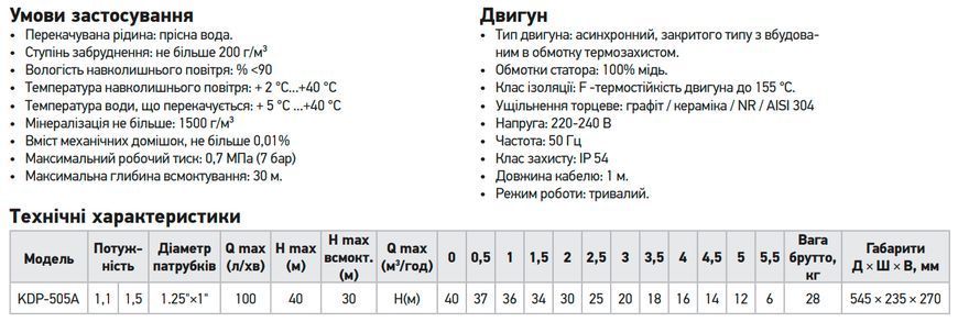 Насос поверхностный Koer KDP-505A (KP2968) KP2968 фото