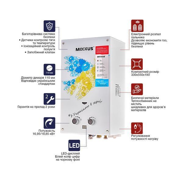 Газовая колонка MIXXUS GWH-0610 BASIC GLASS дымоходная 10 л/мин (панель из стекла с рисунком) (WH0027) WH0027 фото