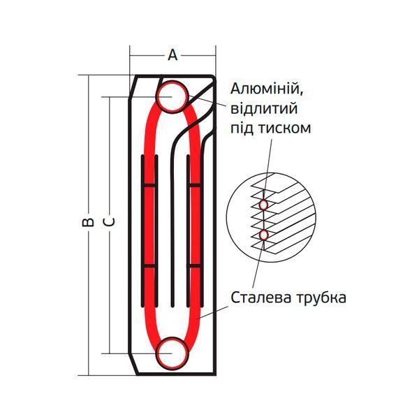 Радиатор секционный KOER 100 Bimetal-500 ROYAL (KR4957) / Цена за 1 секцию KR4957 фото