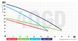 Шнековый насос для скважины Koer 4QGD 1.8-50-0.5 (KP2648) KP2648 фото 3
