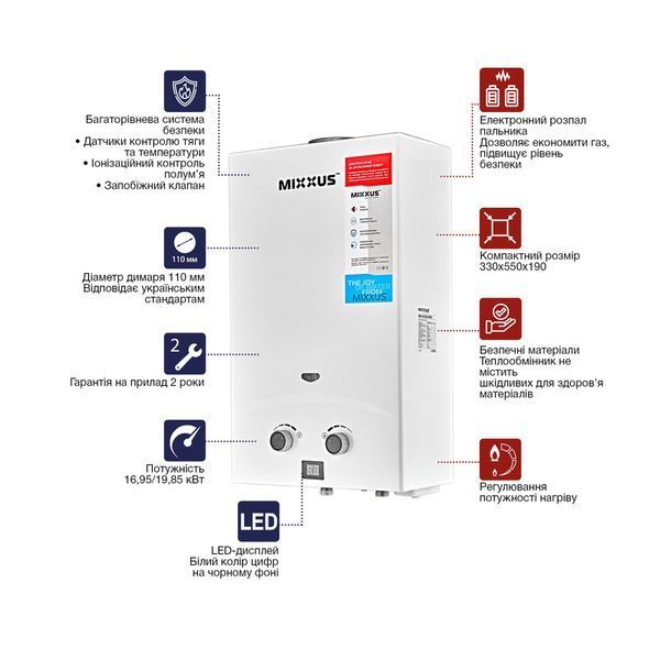 Газова колонка MIXXUS GWH-0110 BASIC WHITE димохідна 10 л/хв (колір білий) (WH0022) WH0022 фото