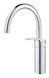 Смеситель для кухни Grohe Eurosmart New (33202003) 33202003 фото 2
