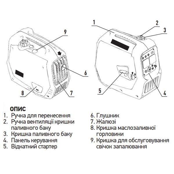 Генератор бензиновый инверторный Koer KU.2000i (KR3426) KR3426 фото