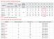 Центробіжний насос Koer 3SDM 2/27 + 50M + пульт (KP2624) KP2624 фото 2