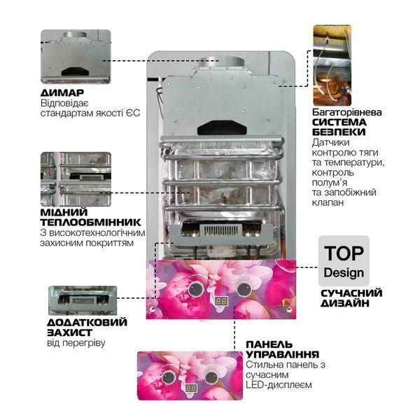 Газовая колонка MIXXUS GWH-0410 BASIC GLASS дымоходная 10 л/мин (панель из стекла с рисунком) (WH0025) WH0025 фото