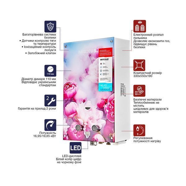 Газовая колонка MIXXUS GWH-0410 BASIC GLASS дымоходная 10 л/мин (панель из стекла с рисунком) (WH0025) WH0025 фото