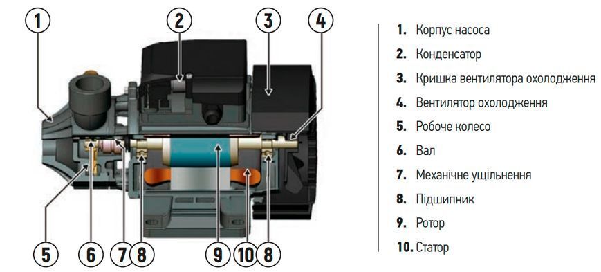 Насос поверхностный вихревой Koer QB-70 (KP2761) KP2761 фото