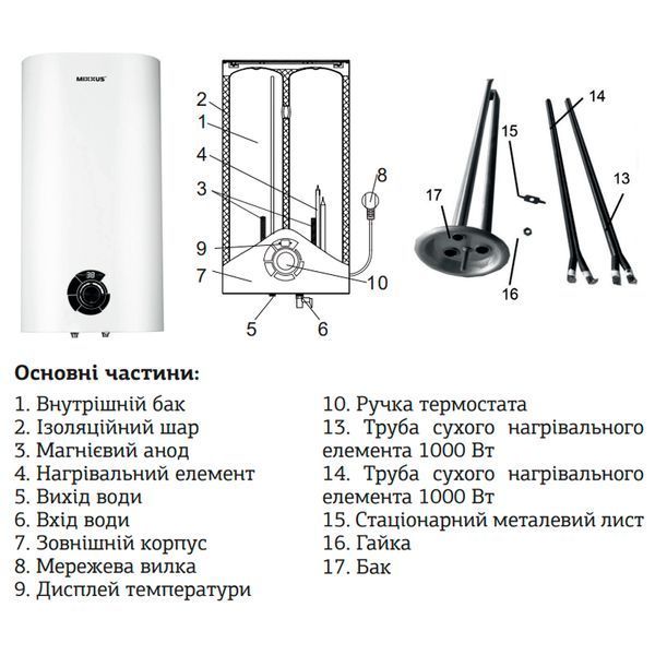 Водонагреватель "Плоский" Mixxus EWH-04080 Flat Dry накопитель. 80 л, сухой тен 2 kW (WH0018) WH0018 фото