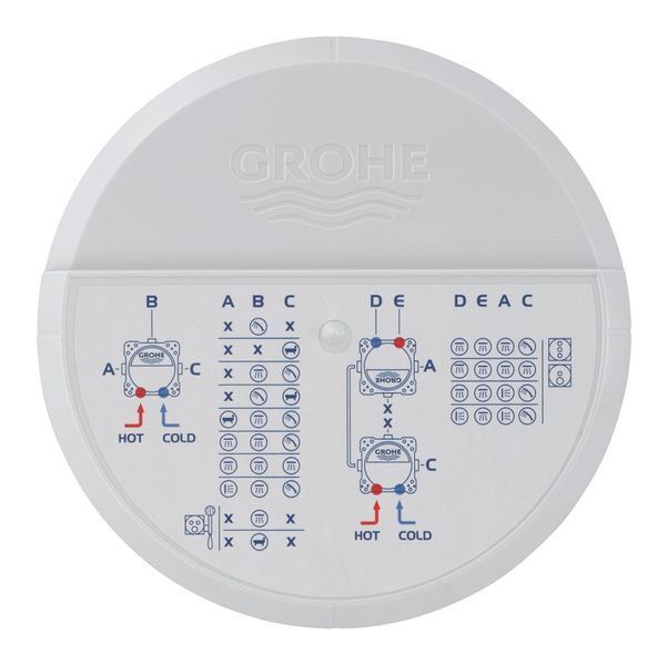 Набор для комплектации ванны и душа Grohe Grohtherm SmartControl из New Tempesta 250 (UA26415SC10) UA26415SC10 фото