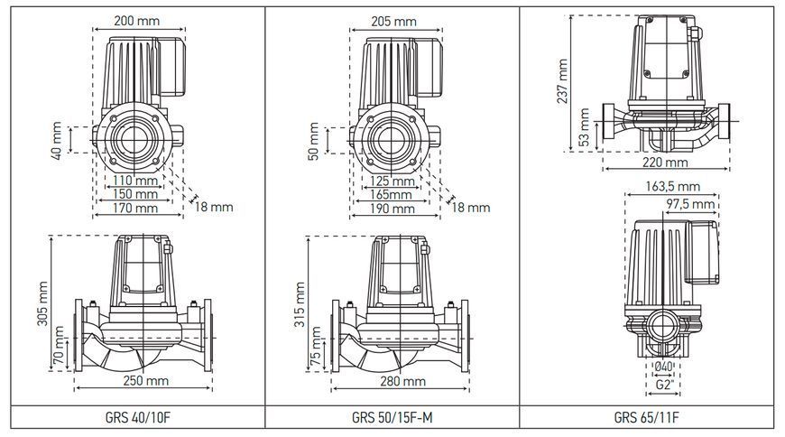 Насос циркуляционный фланцевый Koer GRS 40/10F, Н=10М, Q=18кбМ, P=550 Вт (KP2769) KP2769 фото